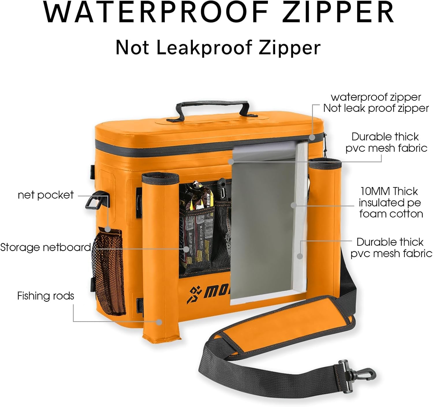 MORXPLOR Kayak Cooler,Waterproof Kayak Seat Back Cooler for Kayaking,Kayak Accessories Cooler Bag,Protable Ice Chest,Beach Cooler,Travel Cooler for Camping or Lunch Bag