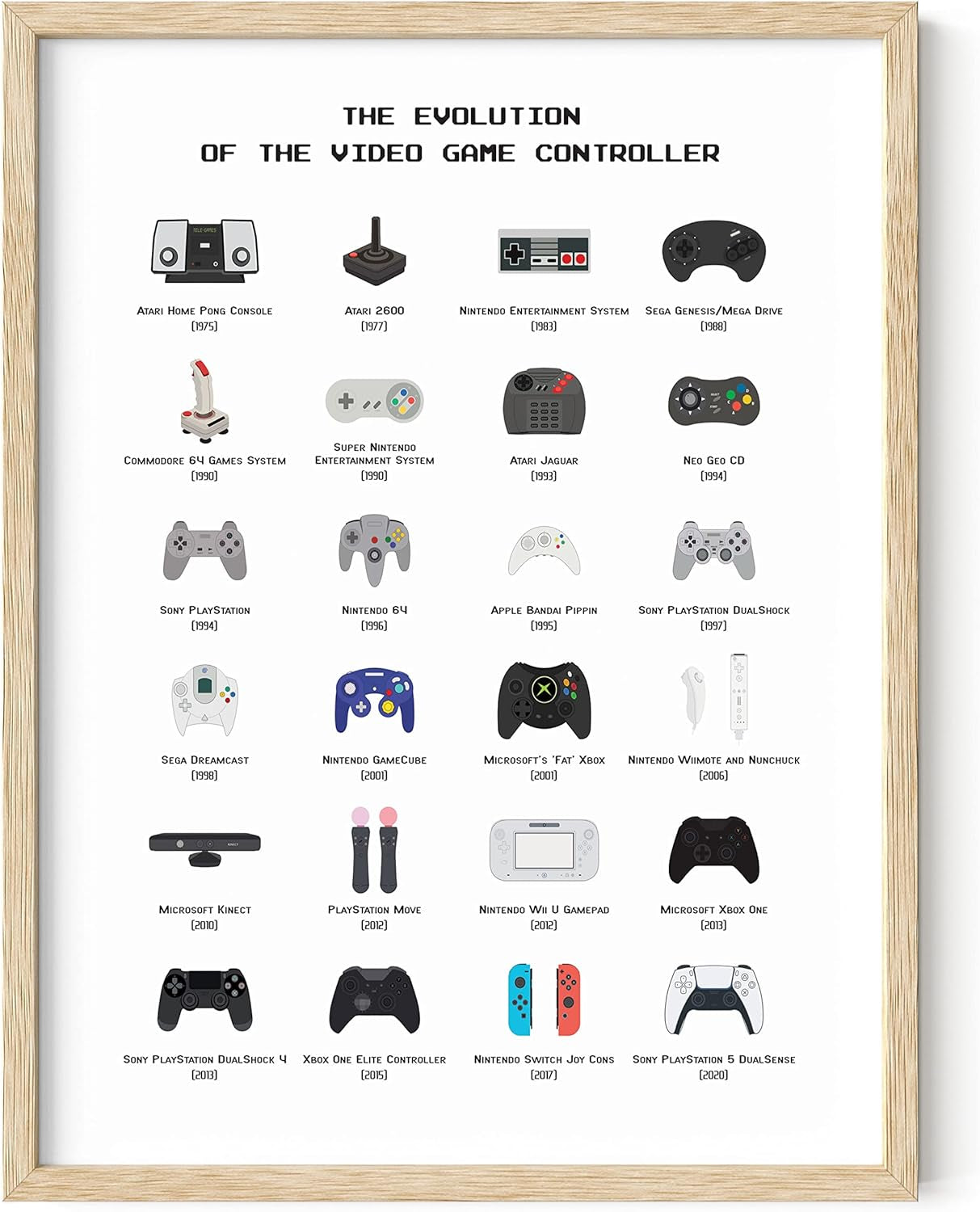 HAUS and HUES Gamer Wall Art - Stylish Boys Bedroom Posters for Teen Gamers, 16x20 Gaming Decor with Beige Frame