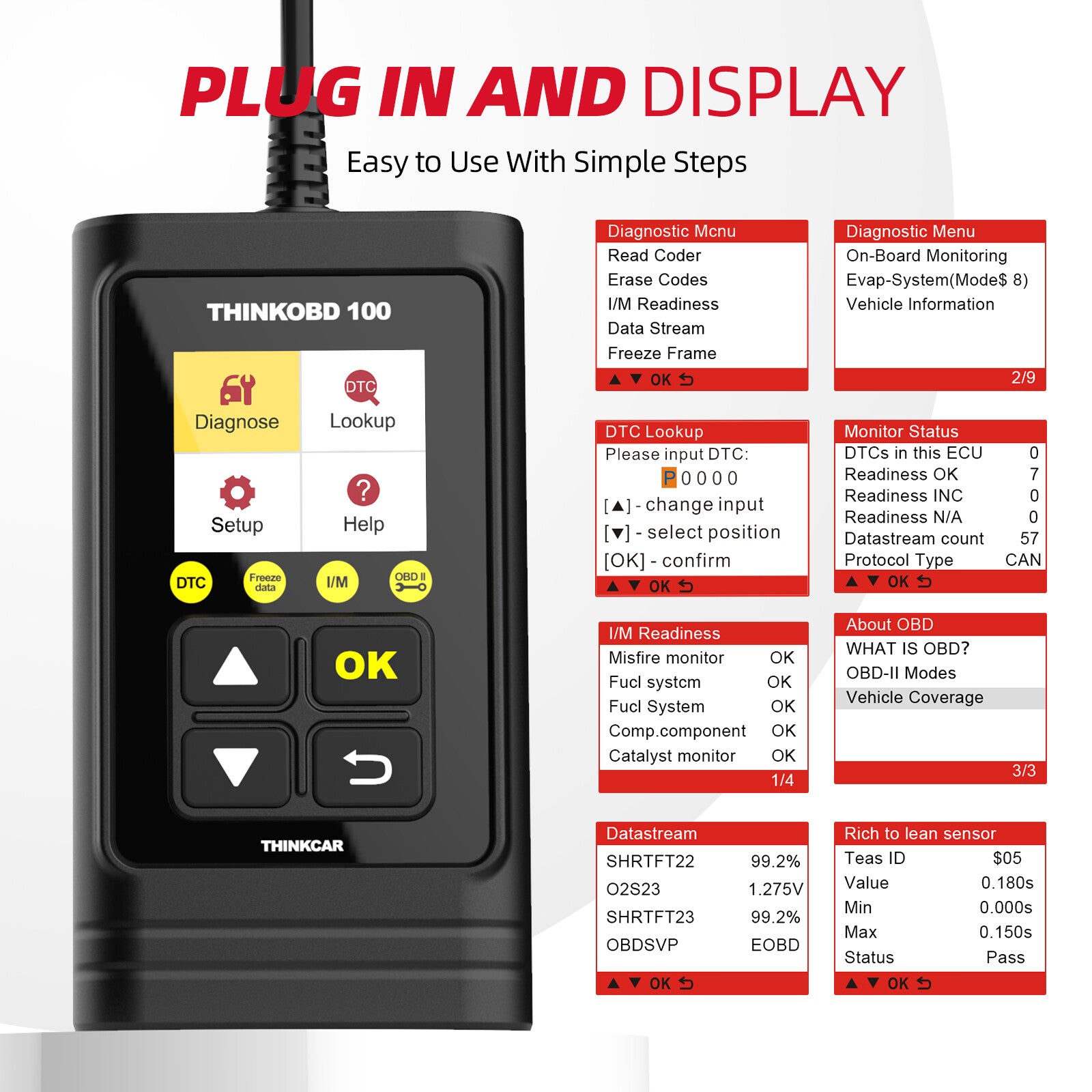Automotive OBD2 Scanner OBD Code Reader Car Engine Fault Light Diagnostic Tool