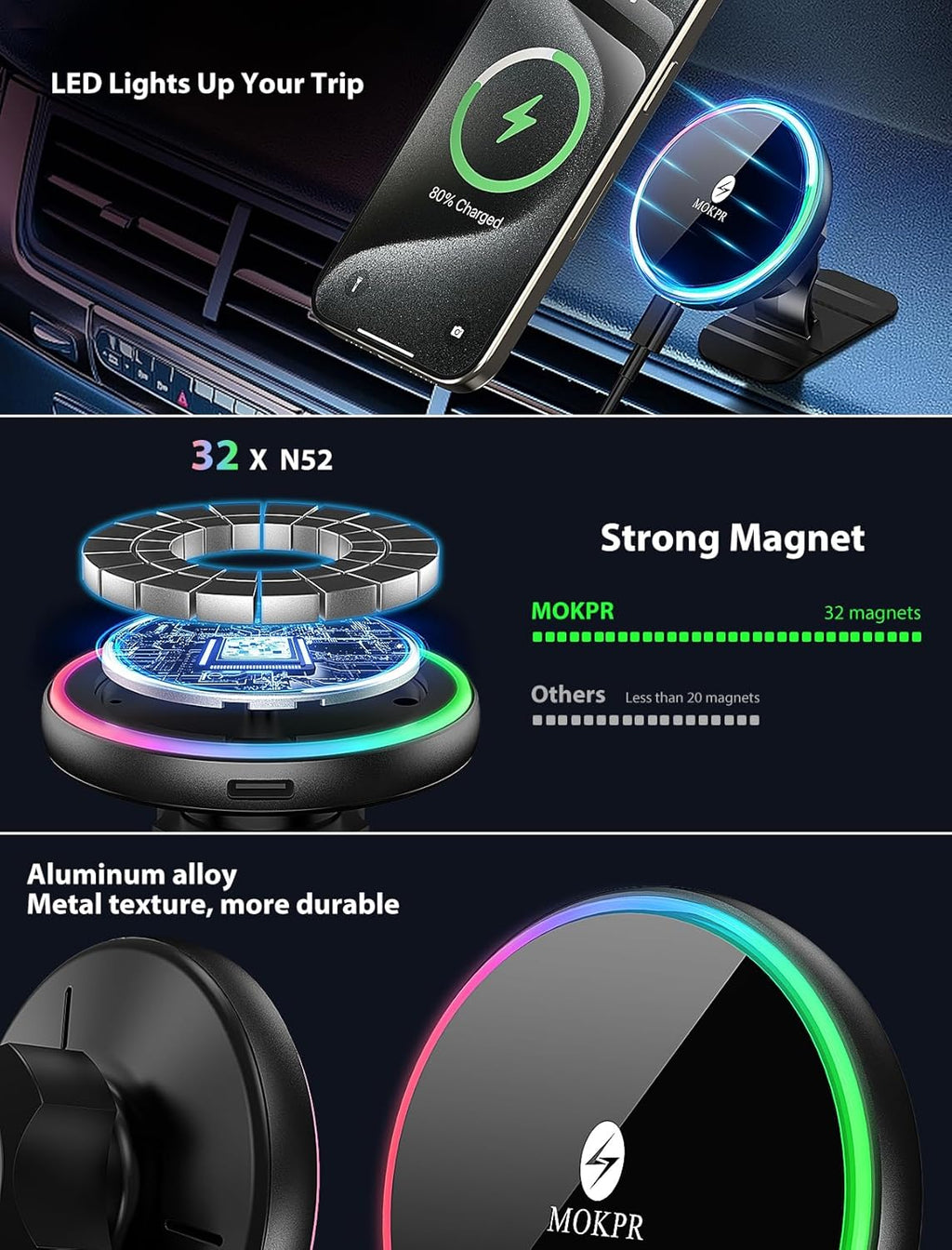 MOKPR for Magsafe Car Mount Charger-15W Wireless Car Charger-Magnetic Car Phone Holder for Dash Air Vent-Led RGB Handsfree Car Mount Fast Car Charger for Iphone 14/13/12 Series