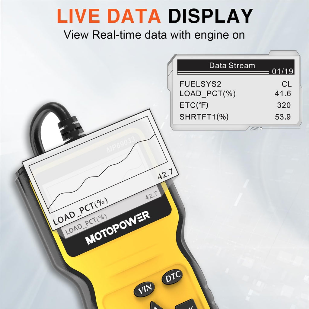 Motopower Mp69033 Car Obd2 Scanner Code Reader Engine Fault Scanner Ca