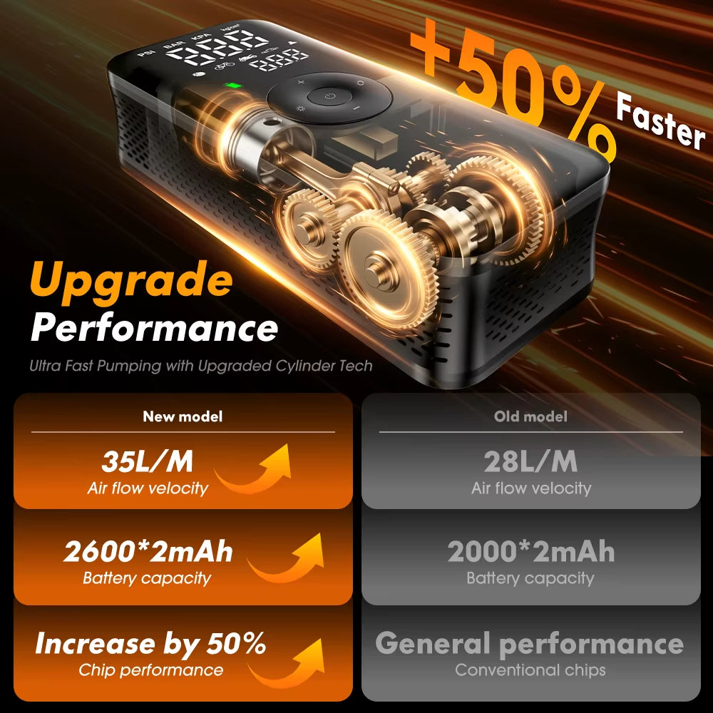 CARSUN Portable Tire Inflator Rechargeable Electric Inflator for Car Bicycle Digital Air Compressor Football Ball Inflator Pump