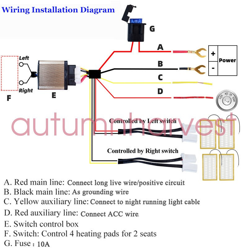 12V Universal Round Heated Seat Kit with 2 Seats and 4 Heating Pads