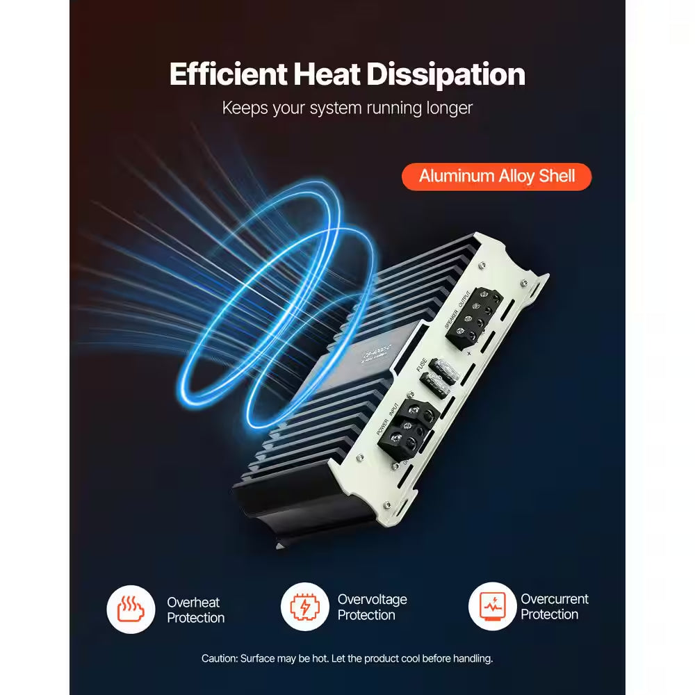 Monoblock Car Amplifier, 400W RMS MAX, 1-Channel Class D Amp 1/2/4 Ohm Stable with Remote Bass Control, LPF & Boost