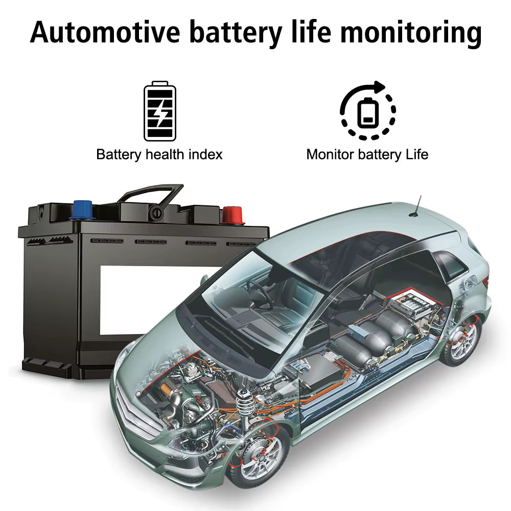 Multi-Language OBD2 Code Reader Work for All Cars YM119 Car Auto Diagnostic Tool Clear/Erase Codes OBDII Scanner