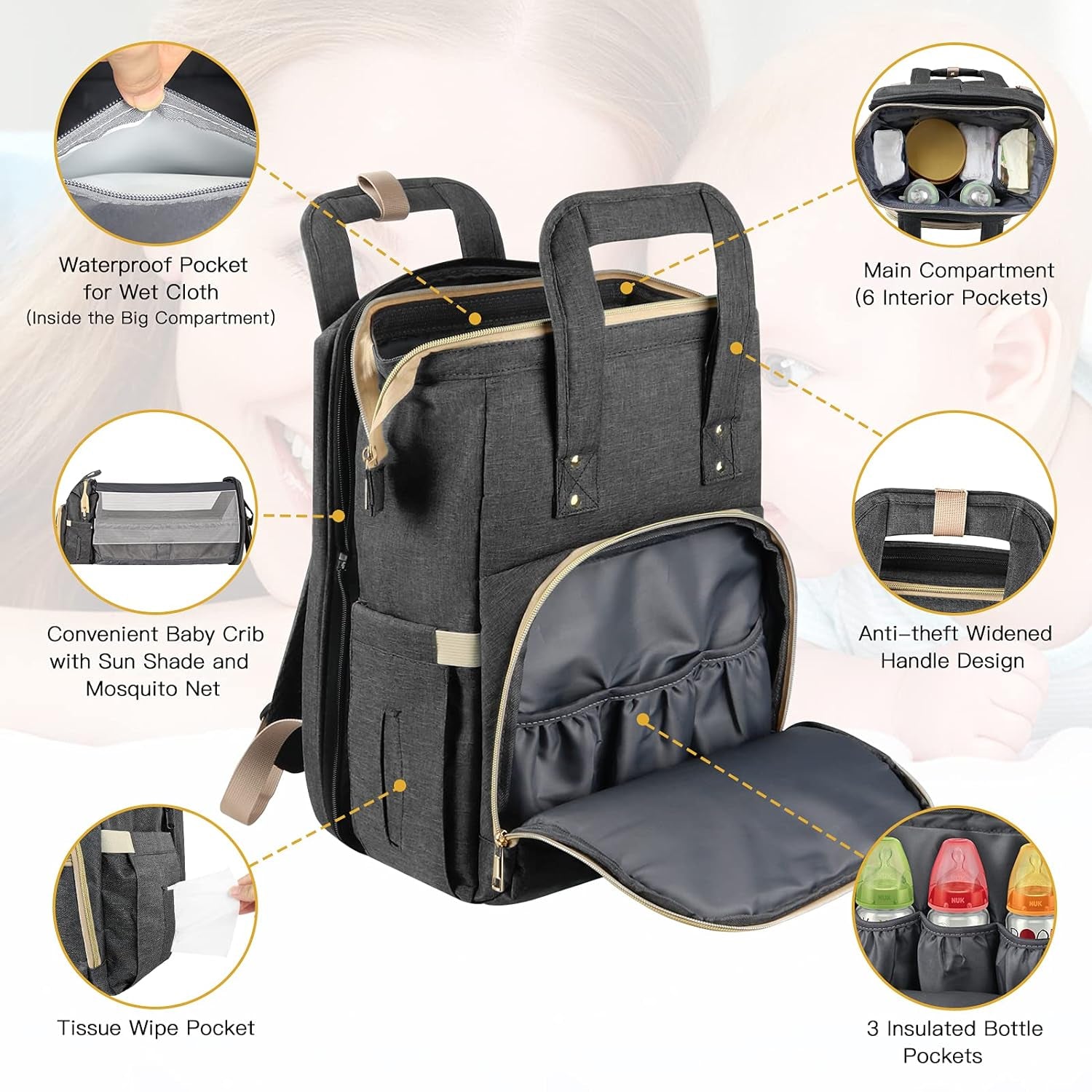Amyhomie 6In1 Baby Diaper Bag Backpack,Diaper Bag with Changing Station,Newborn Registry Baby Shower Gifts