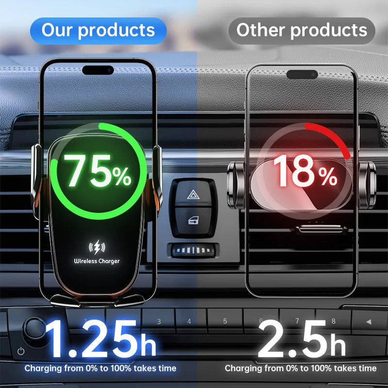 Non-Slip Car Wireless Charger Phone Holder Stand Air Vent Cellphone Bracket for Iphone Samsung Xiaomi Auto Fast Charging Station