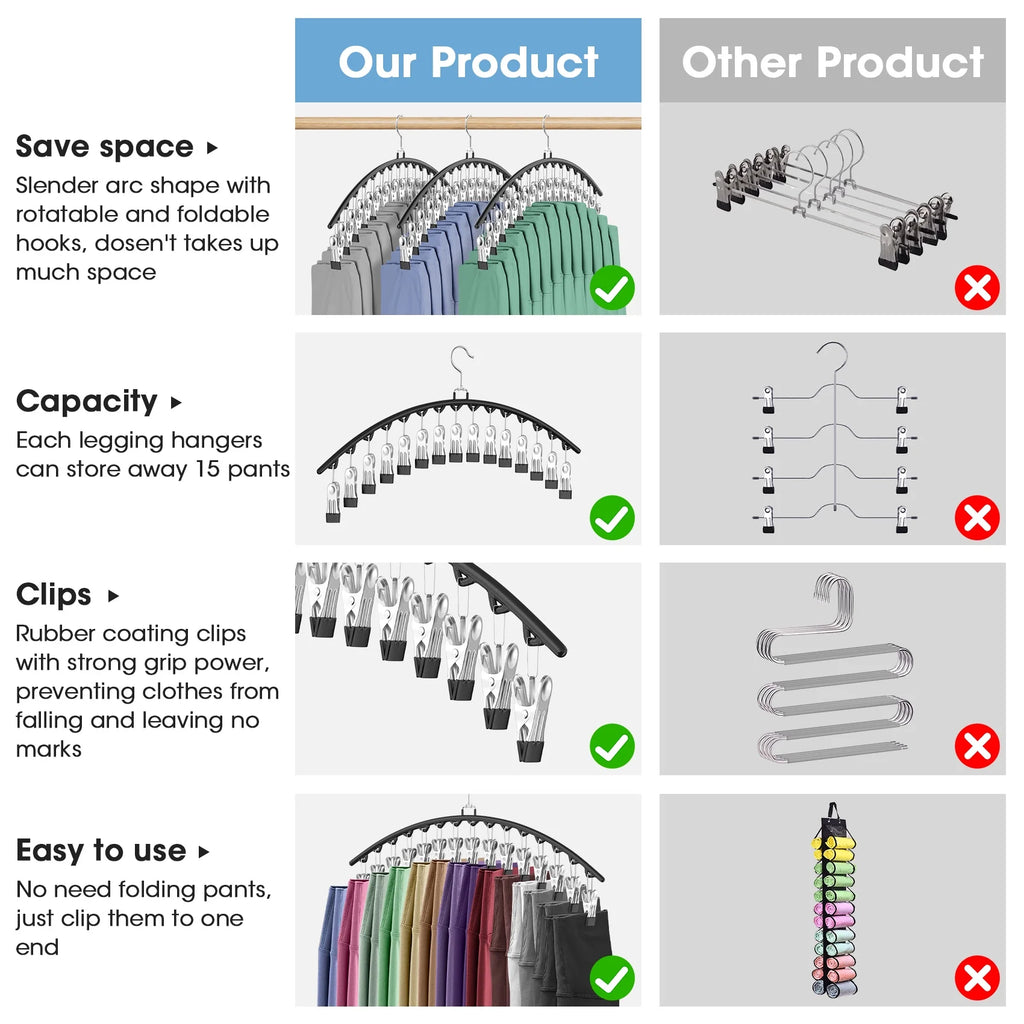 Paquete De 3 Ganchos Para Pantalones Para Ropa Con 15 Pinzas, Organizadores De Clóset Ahorradores De Espacio, Negro