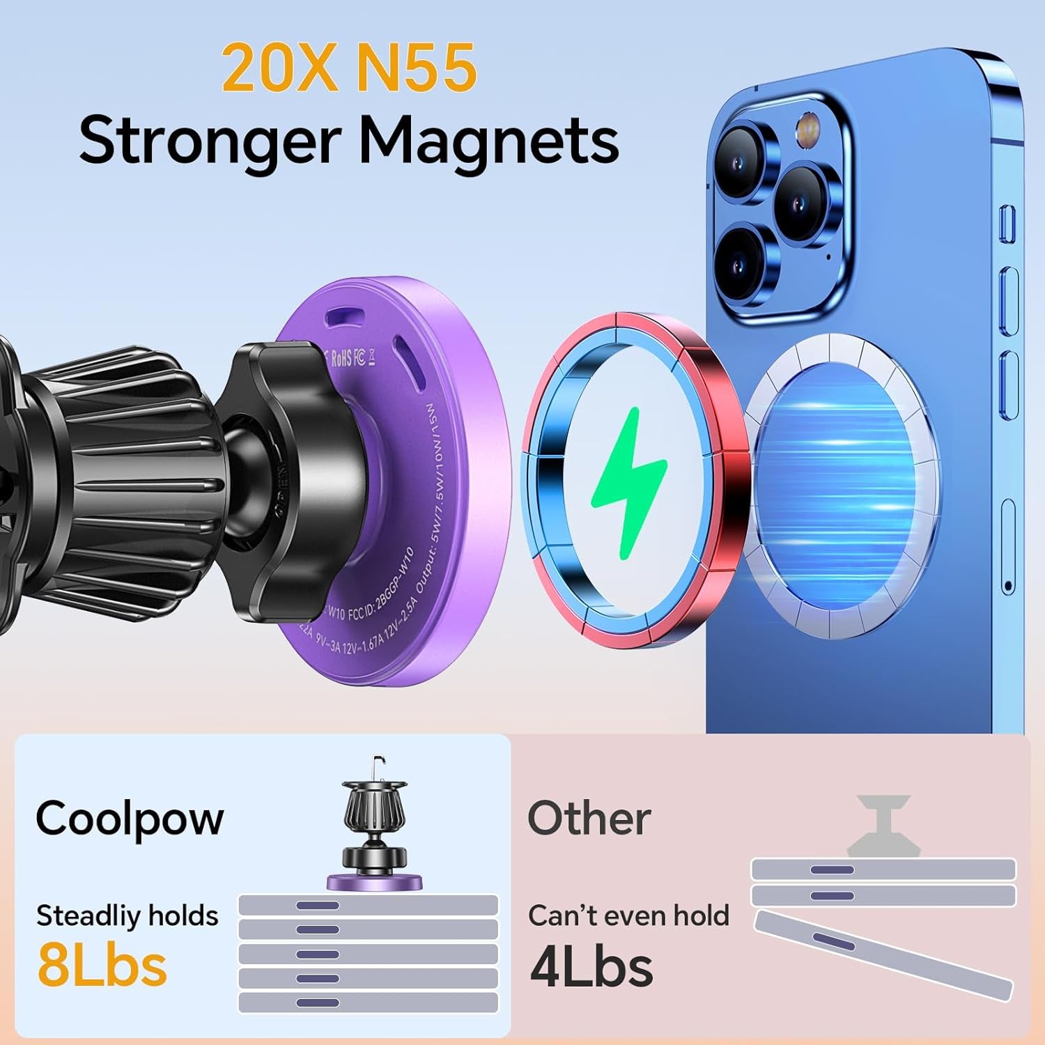 Coolpow for Magsafe Car Mount Charger【Ultra Magnet】 Magnetic Phone Holders for Your Car Charger【Windshield+Vent+Dash】 Magnetic Wireless Car Phone Holder Charger Car Mount for Iphone 17 (Purple)