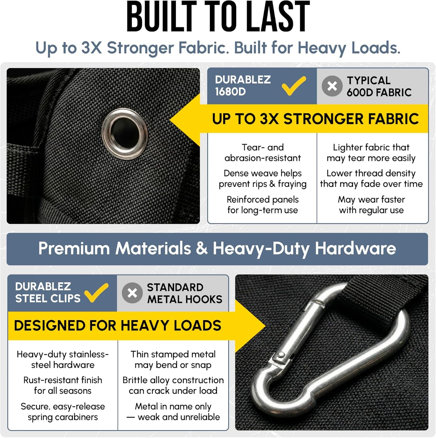 Ultimate XL 3-Section Car Trunk Organizer – Heavy Duty Foldable Cargo Storage Bin with Multi-Compartment Design – Perfect for a Clutter-Free Ride!