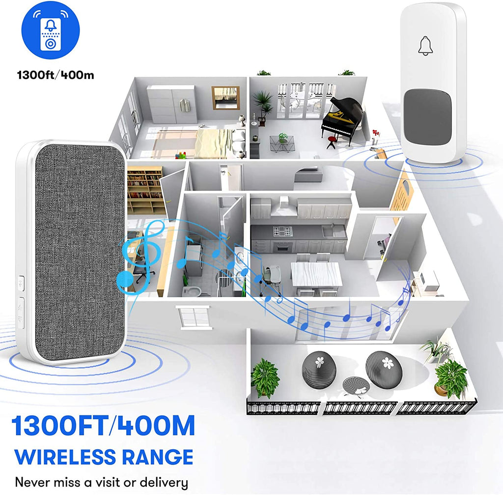 Wireless Doorbell, Remote Door Bell Ringer Wireless Long Range 1300FT with Fabric Finish, Coolqiya Portable Wireless Door Bells with 2Pcs Plug-In Doorbell Chime and 2Pcs Waterproof Ringer Button
