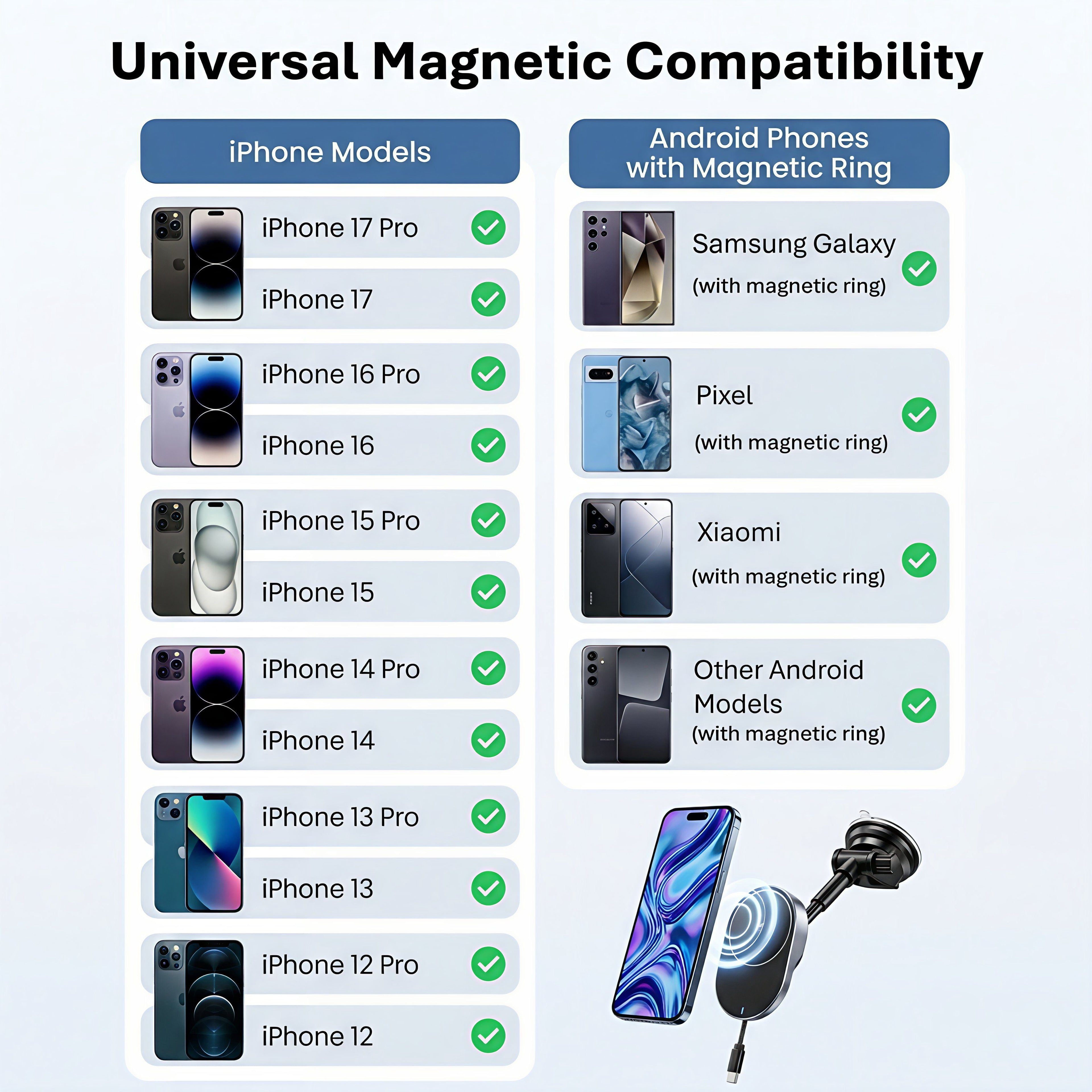 IJS Magnetic Wireless Car Charger with Built-In Retractable Cord and Extendable Windshield Dashboard Phone Mount, Magsafe Compatible, 15W