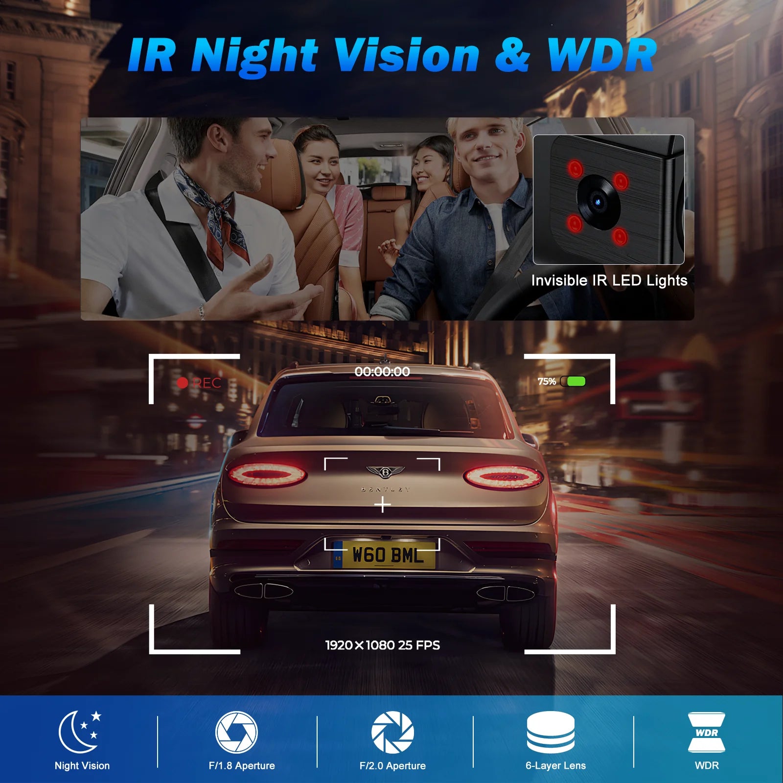NEXPOW Dash Cam Front and Rear, 4K Full HD Dash Camera with Built-In Wifi GPS, Super Night Vision, WDR, 24H Parking Mode, 32GB Card Included
