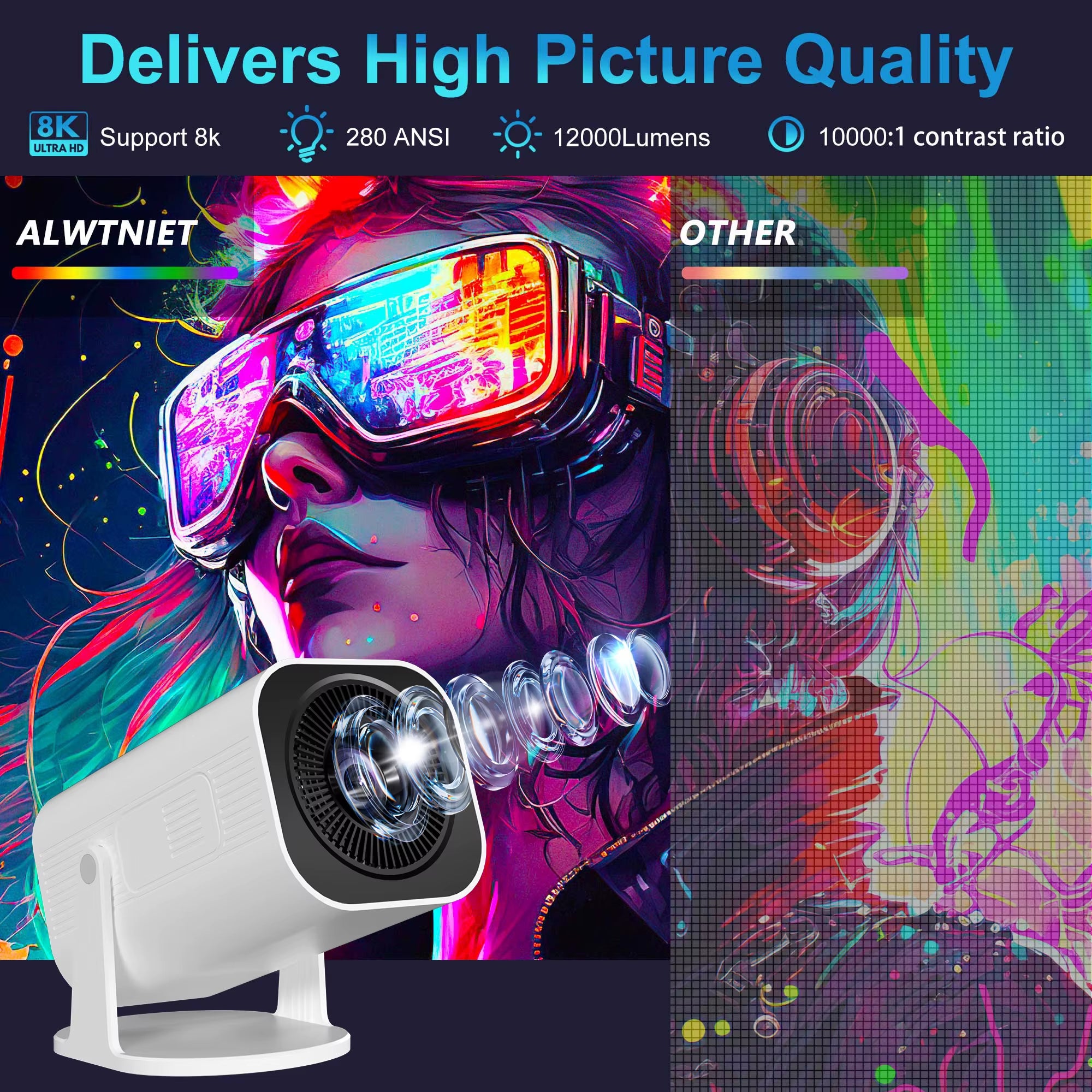 Salange P330 Mini Projetor Android 14 300 ANSI 4K 8K 1080P Wifi6 BT5.3 Home Cinema Portable Projector