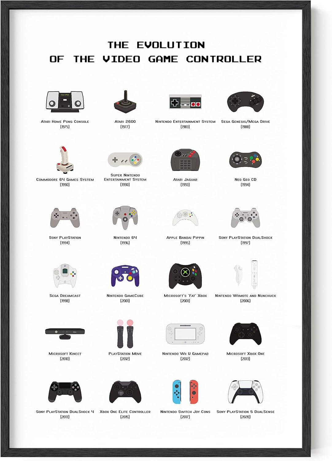 HAUS and HUES Gamer Wall Art - Stylish Boys Bedroom Posters for Teen Gamers, 16x20 Gaming Decor with Beige Frame