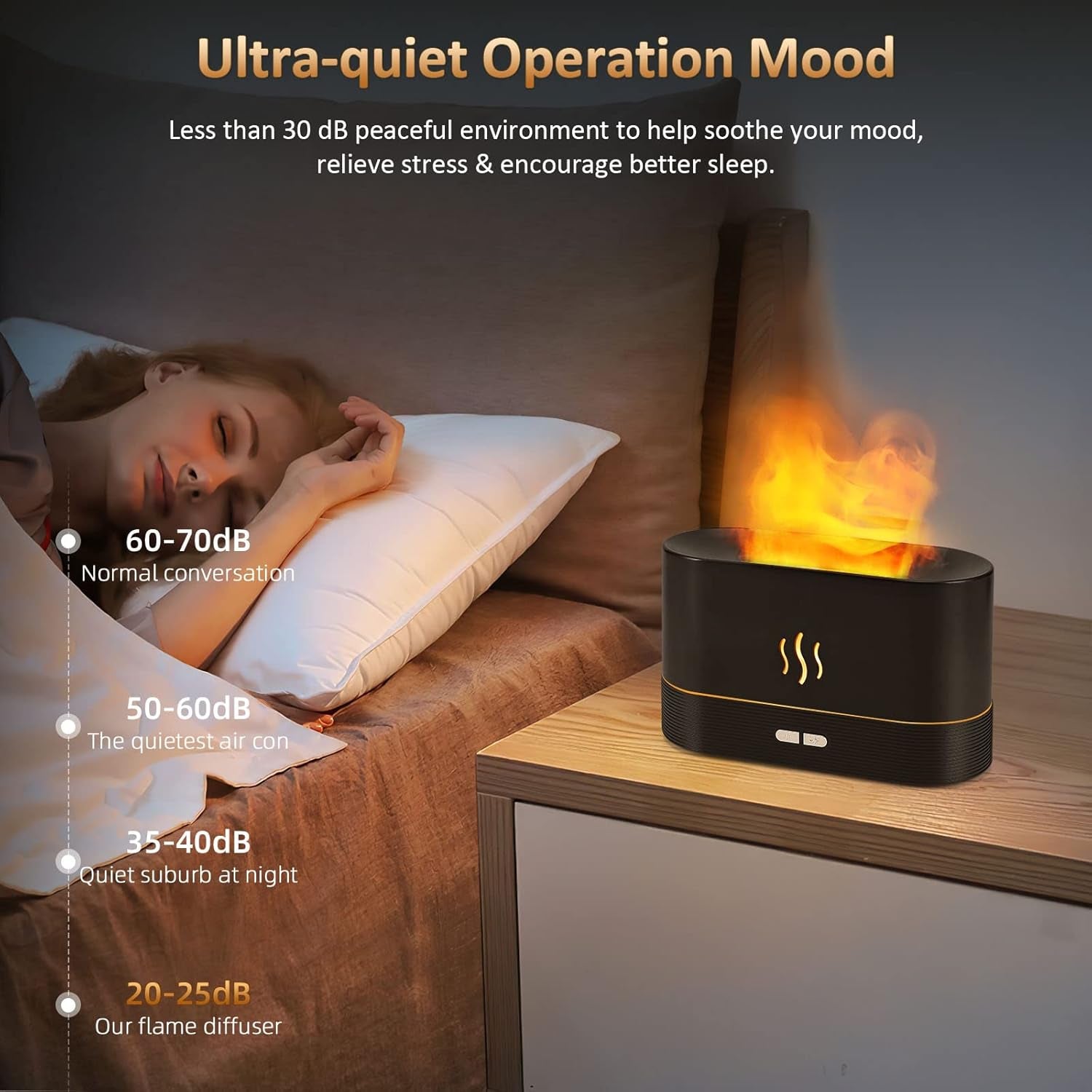 Flame Effect Essential Oil Diffuser & Humidifier - 180ML Auto Off, 2 Brightness Modes for Home, Office, Spa & Gym (White)