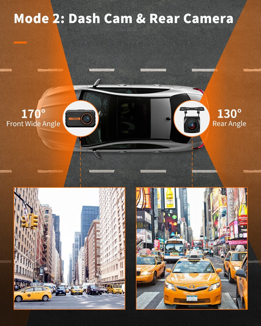 Dash Cam Front and Rear Car Camera Dual Dashcam 1080P FHD