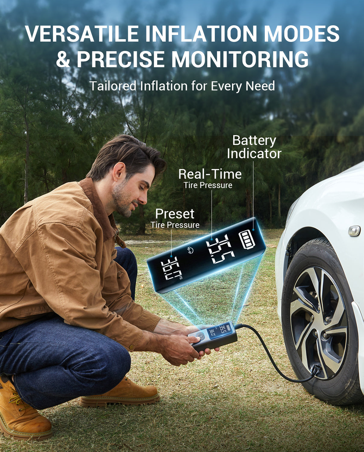 Cordless Tire Inflator Portable Air Compressor, Air Pump with LED Light and Digital Pressure Gauge, 150PSI, 8000Mah Long Range Battery, Electric Pump for Car Tires, Bike, Motorcycle