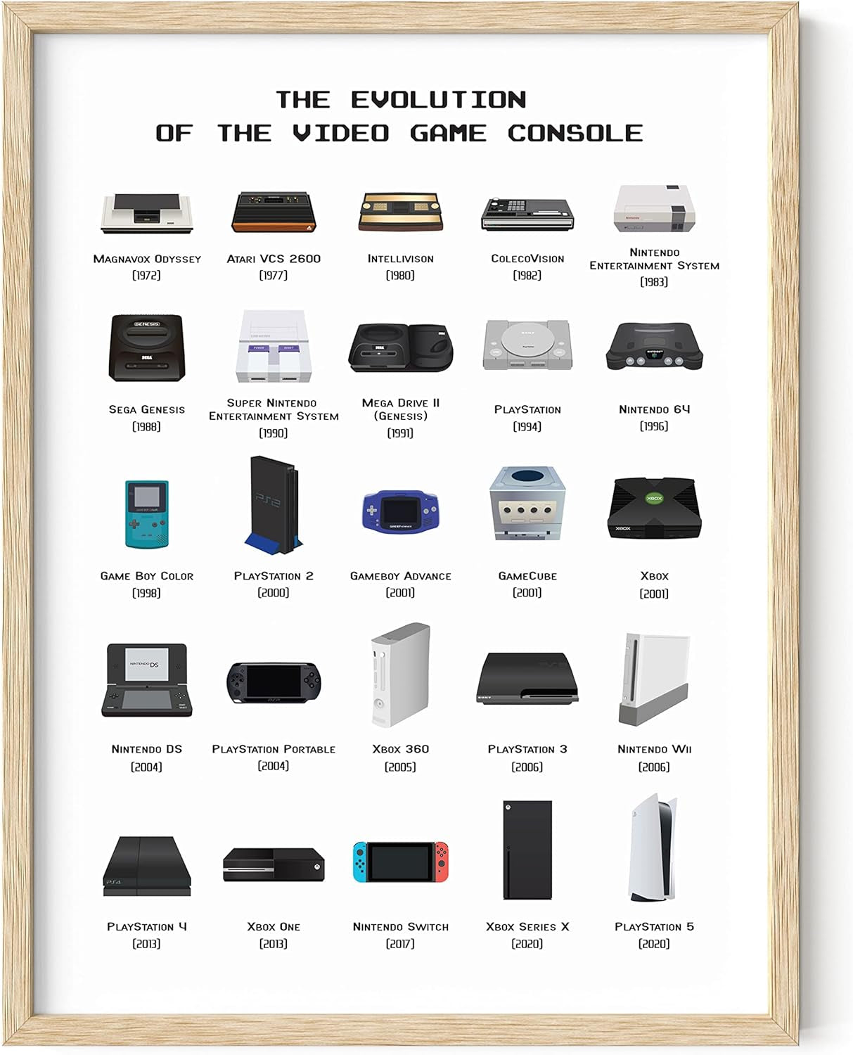 HAUS and HUES Gamer Wall Art - Stylish Boys Bedroom Posters for Teen Gamers, 16x20 Gaming Decor with Beige Frame