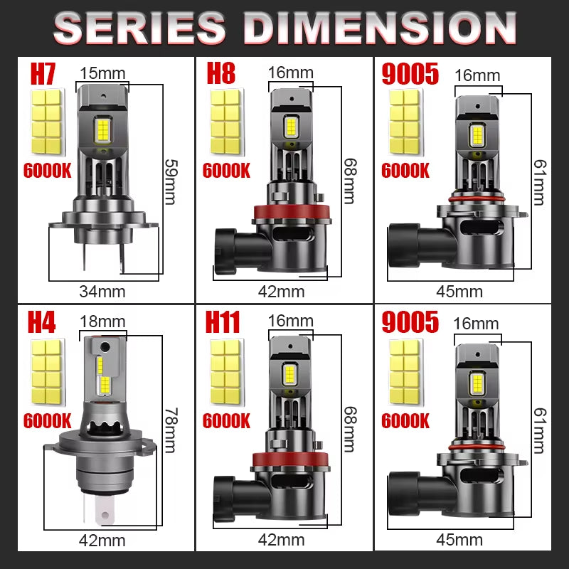 800W Turbo H7 H11 LED Headlight Bulbs - 80000LM High Brightness, CANBUS Compatible, Mini Wireless Design with Fan, Fits H4 9012 9005 HB3 9006