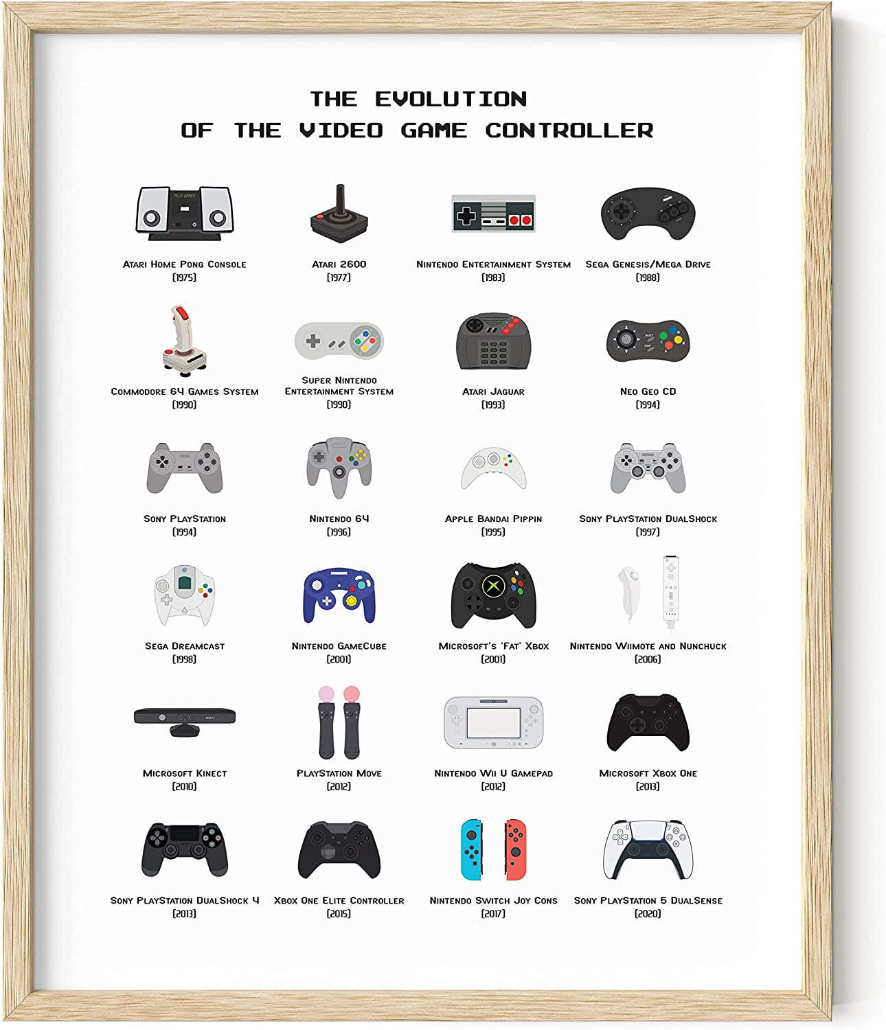 HAUS and HUES Gamer Wall Art - Stylish Boys Bedroom Posters for Teen Gamers, 16x20 Gaming Decor with Beige Frame