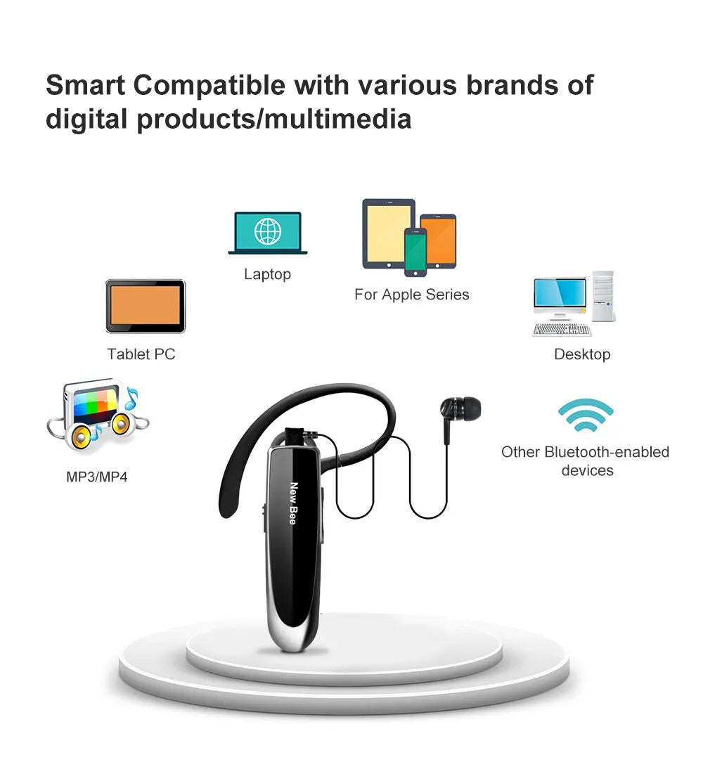 New Bee B41 Wireless Bluetooth 5.0 Earphones Hands-Free Mini Headset 22H Music Playing Earpieces with CVC 6.0 Mic for Iphones