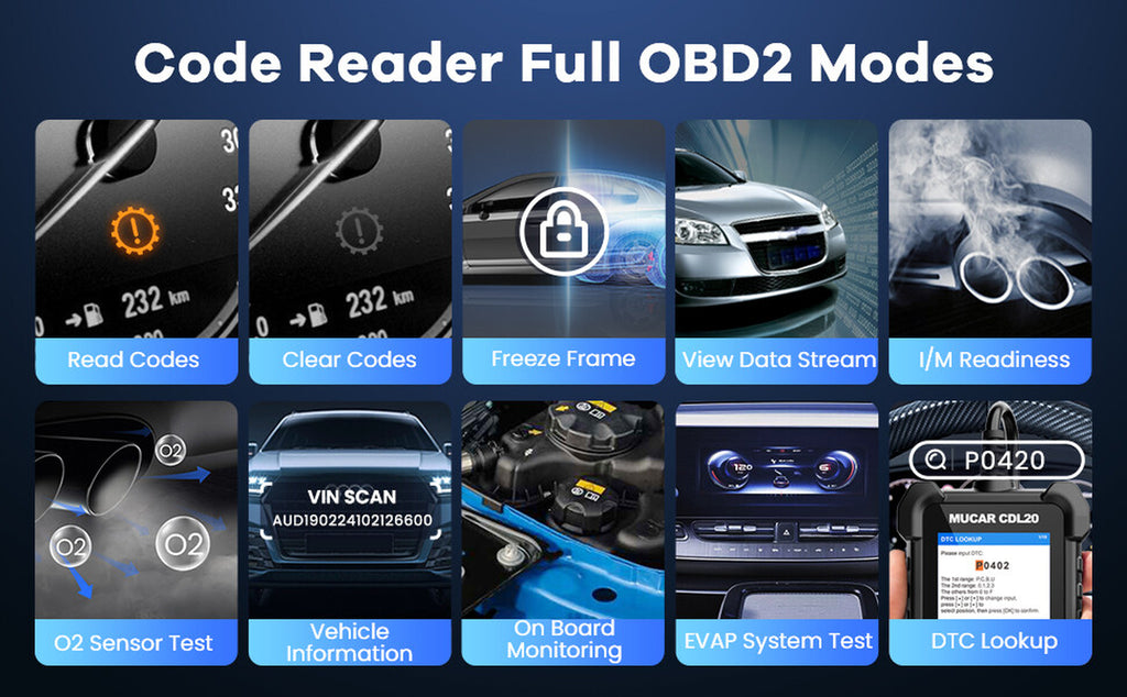 MUCAR CDL20 OBD2 CAN OBDII Auto Car Code Reader Diagnostic Scanner Tool Engine