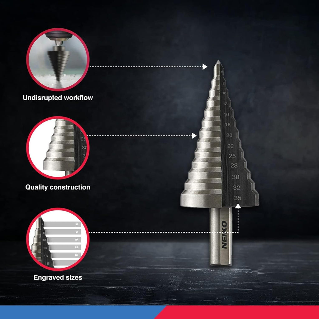 NEIKO 10198A Step Drill Bit Set | 5 Piece, 4Mm- 35Mm | Metric Titanium High Speed Steel Unibit, Stepper Cone Drill Bit | Two Flute Step down Bits, 135 Degree Point