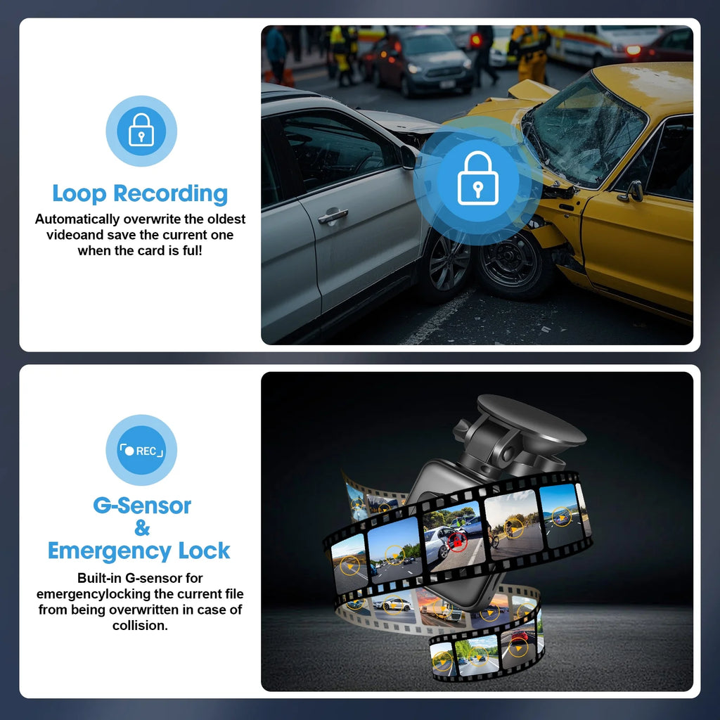 Dual Dash Cam for Cars, 1080P Full HD Dash Camera Front and Rear, G-Sensor Dashcam, Night Vision, 24H Parking Mode, Loop Recording, Support 256GB Max