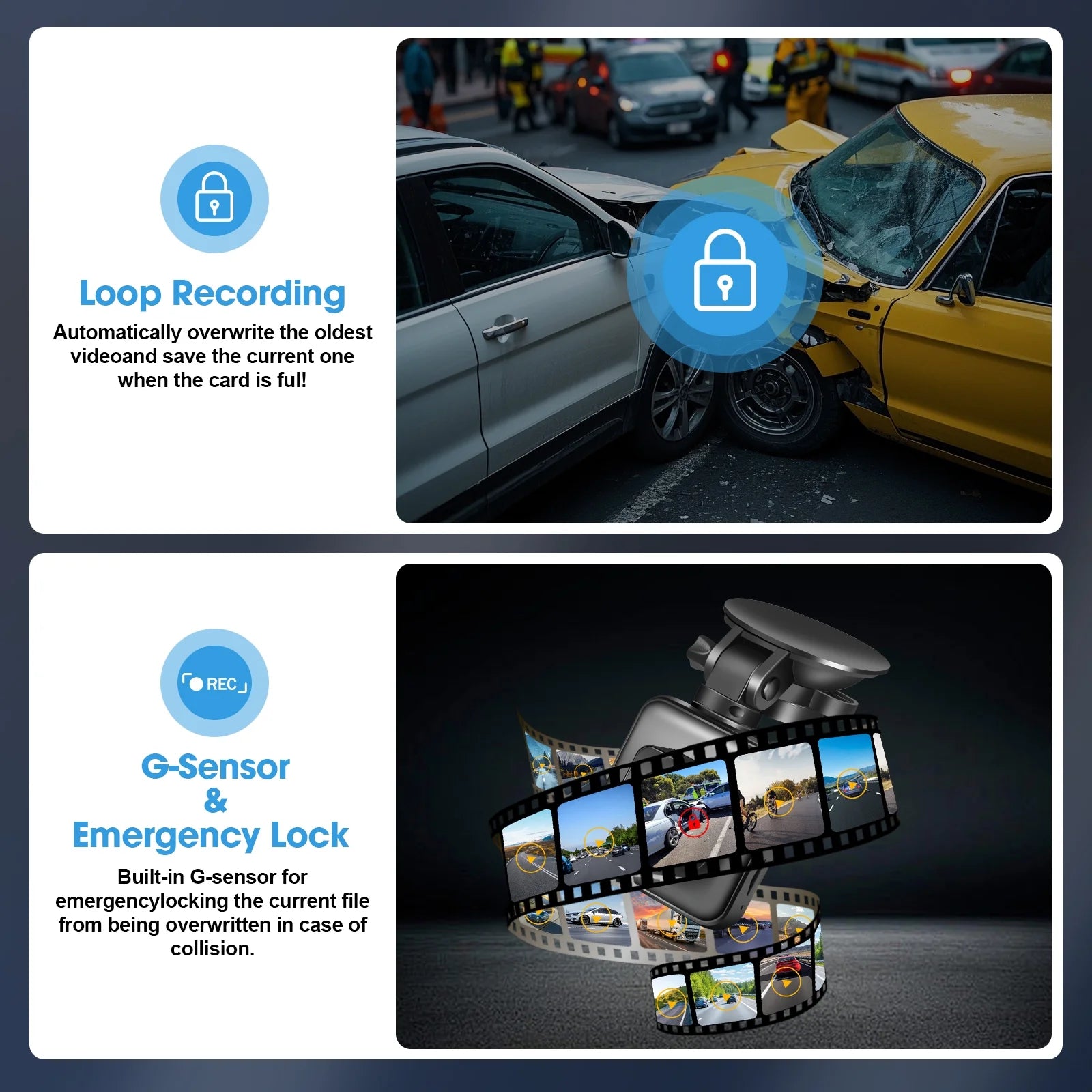 Dual Dash Cam for Cars, 1080P Full HD Dash Camera Front and Rear, G-Sensor Dashcam, Night Vision, 24H Parking Mode, Loop Recording, Support 256GB Max