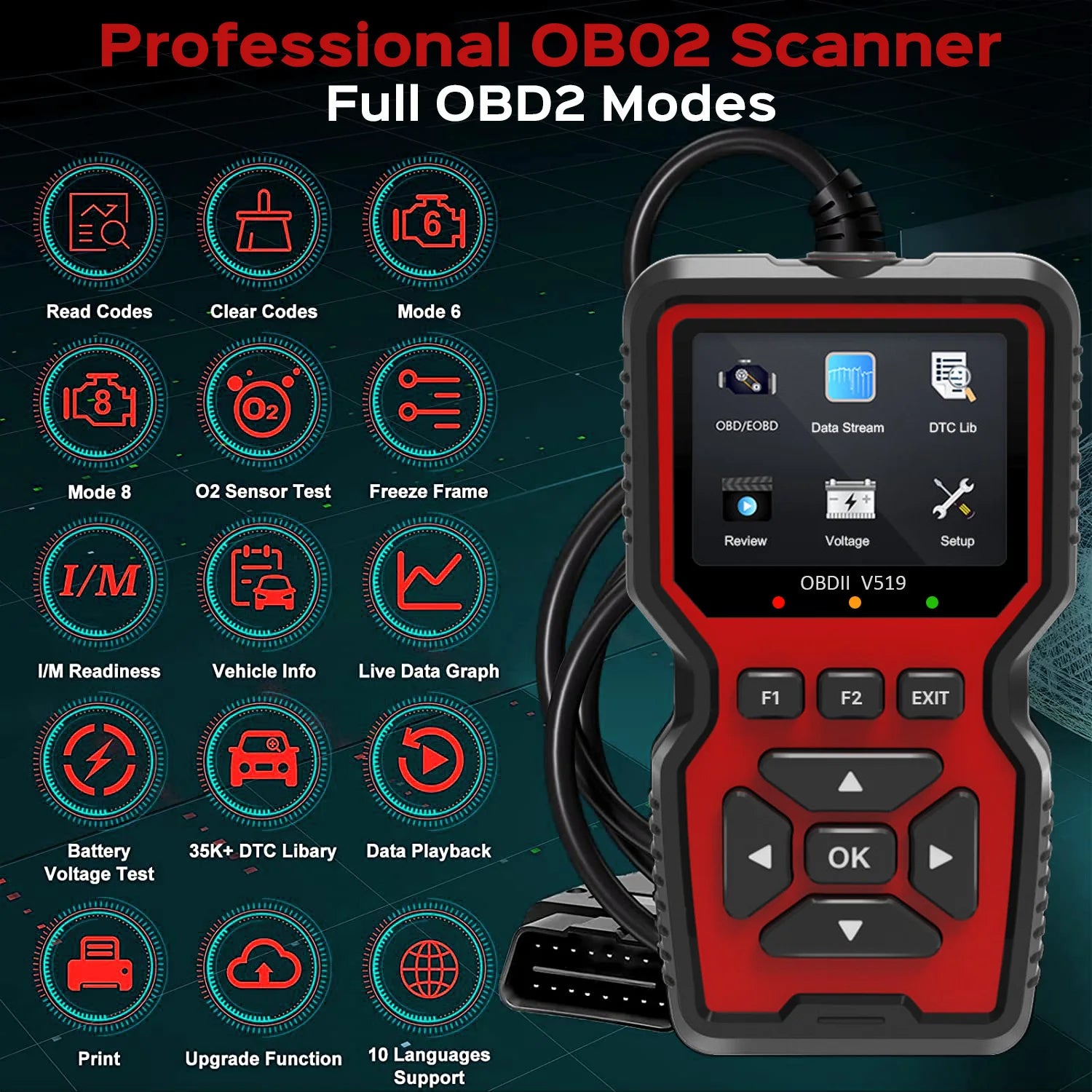Enhanced OBD2 Scanner Vehicle Code Reader Check Engine Light Fault Reader Diagnostic Scan Tool Automotive OBD II Scanner