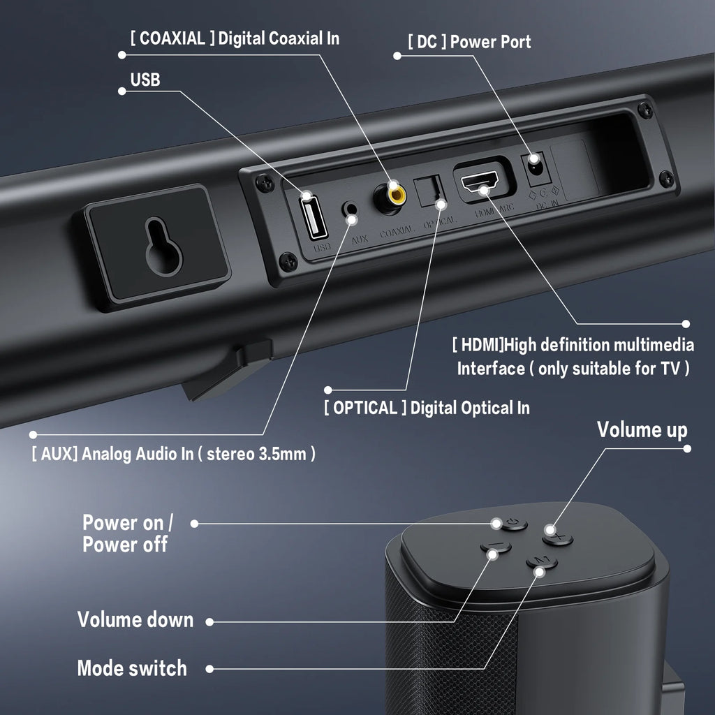 TOPVISION 4.1Ch Sound Bar with Subwoofer, 120W Separable Sound Bar for TV, 2-In-1 Detachable Sound Bar with Usb/Aux/Coaxial/Optical/Hdmi/Bluetooth