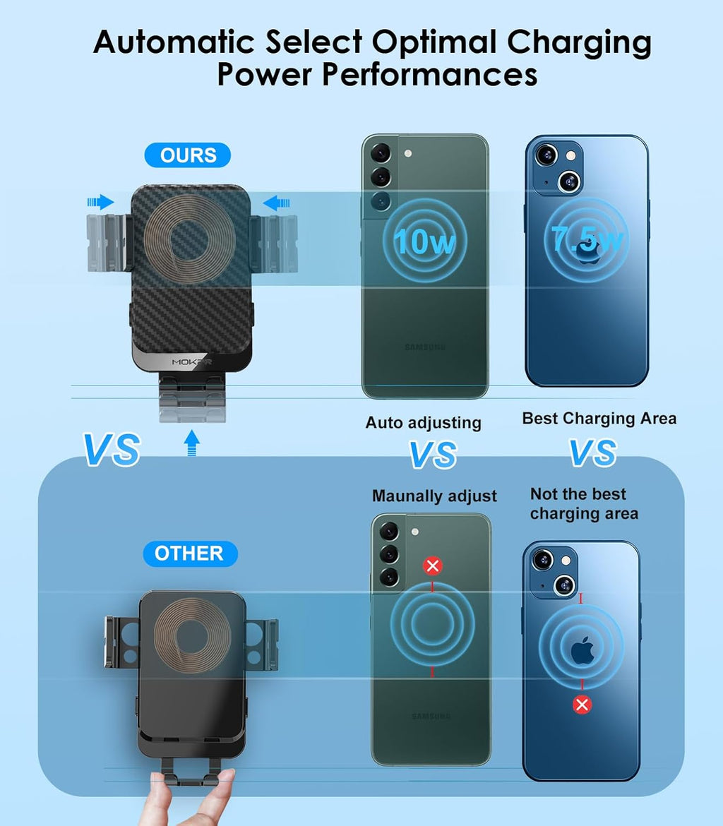 Wireless Car Charger, MOKPR 15W Fast Charging Auto-Clamping Car Charger Phone Mount Air Vent Cell Phone Holder Compatible Iphone 16/15/14/13/13 Pro/12 Pro/12/11, Samsung Galaxy S23/S22/S21/S20, Etc