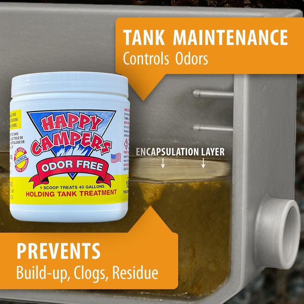 Happy Campers RV Toilet Treatment - Ultimate Odor Control & Long-Lasting Tank Care (18 Treatments) - Prevent Clogs, Buildup & Sensor Failures for a Clean, Healthy, Odor-Free RV Experience