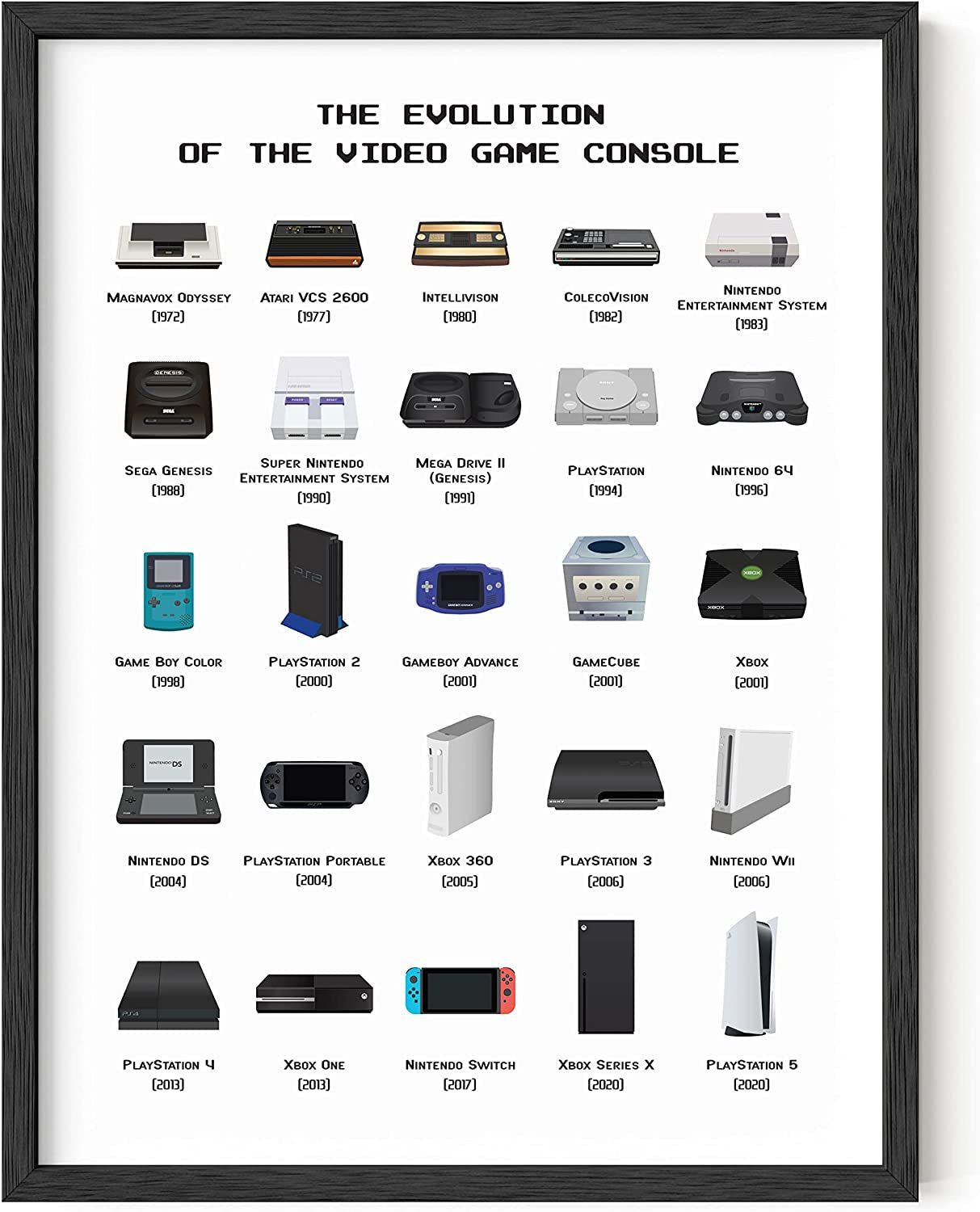 HAUS and HUES Gamer Wall Art - Stylish Boys Bedroom Posters for Teen Gamers, 16x20 Gaming Decor with Beige Frame