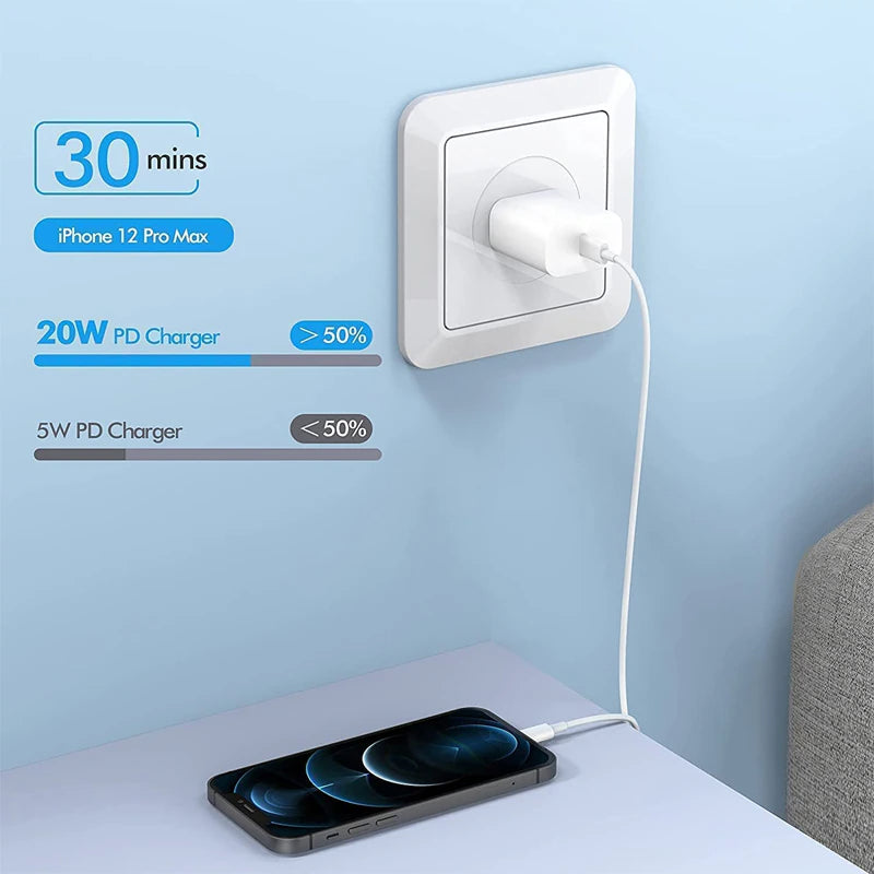 Wholesale 20W PD USB-C Fast Charger Adapter for iPhone 14/13/12/11/XR Pro Max