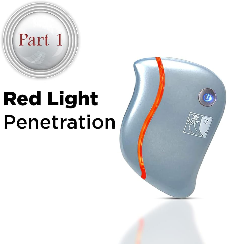 Rejuvenate Your Skin with the 4-in-1 Electric Heated Gua Sha Facial Massager for Ultimate Face and Neck Care