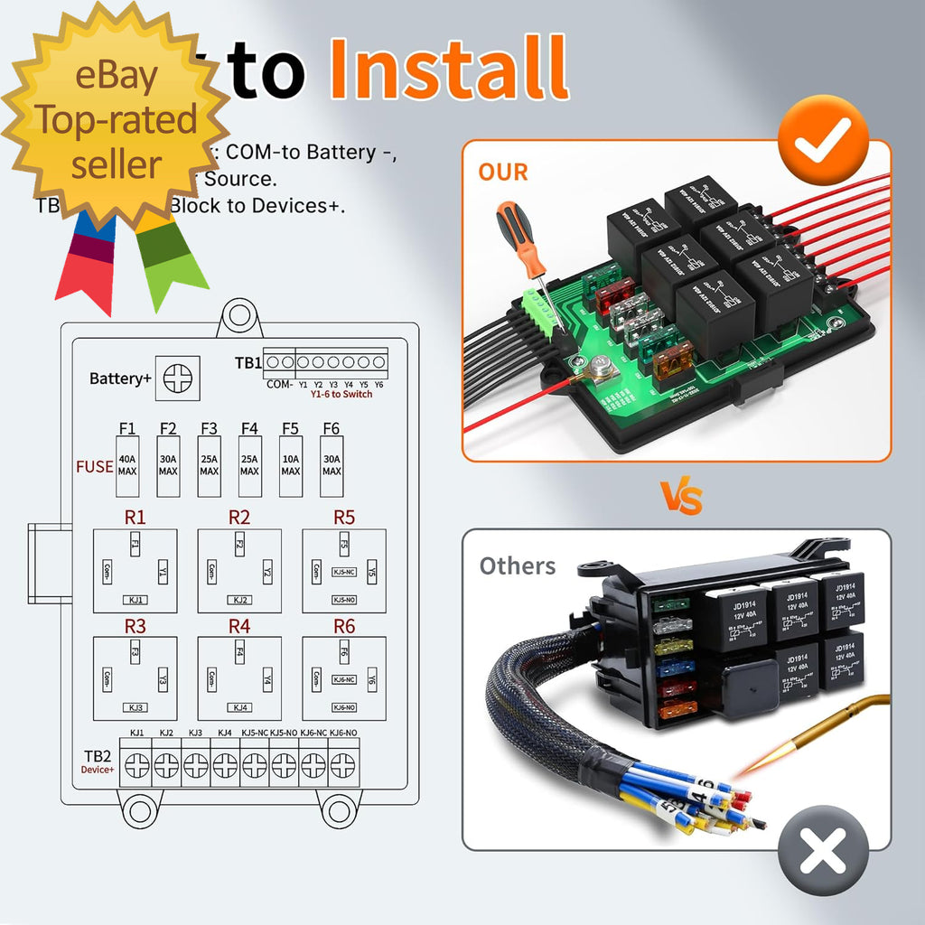 12V Automotive Universal Relay and Fuse Panel with 6-Way Relays
