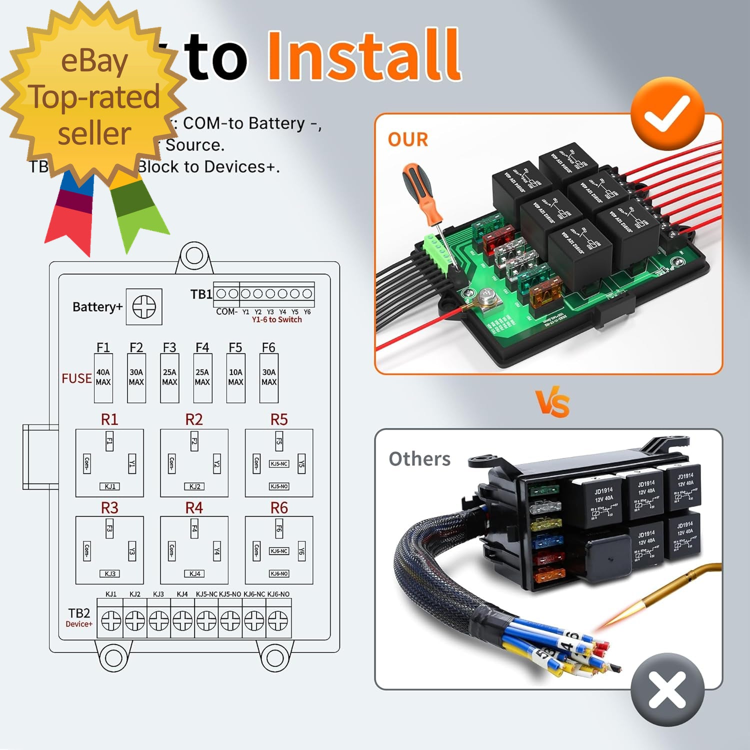 12V Automotive Universal Relay and Fuse Panel with 6-Way Relays
