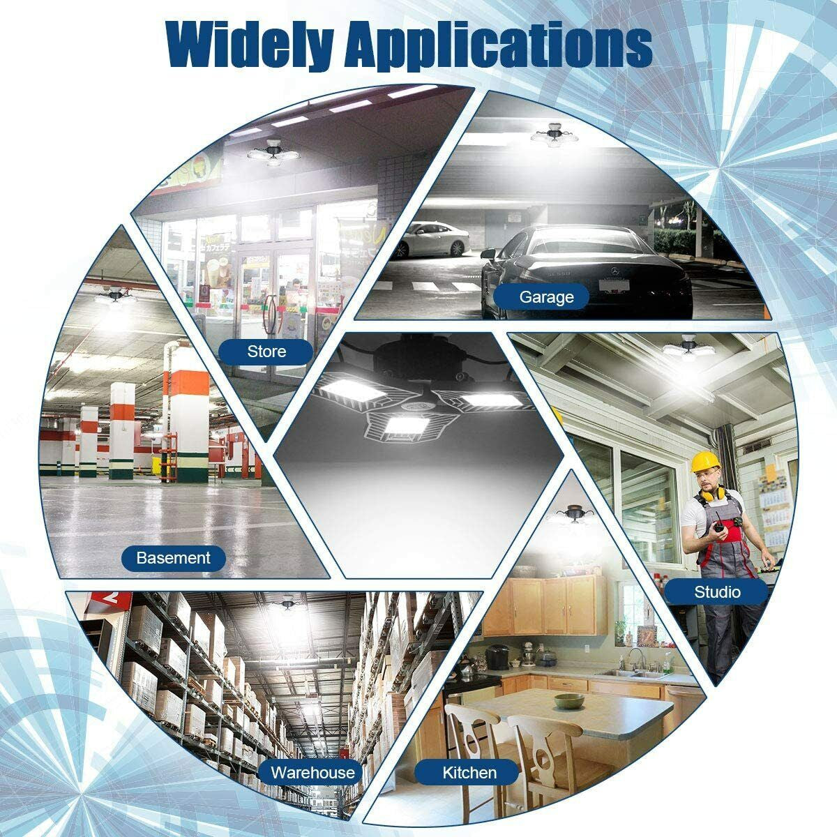 LED Adjustable Garage Lighting Solution