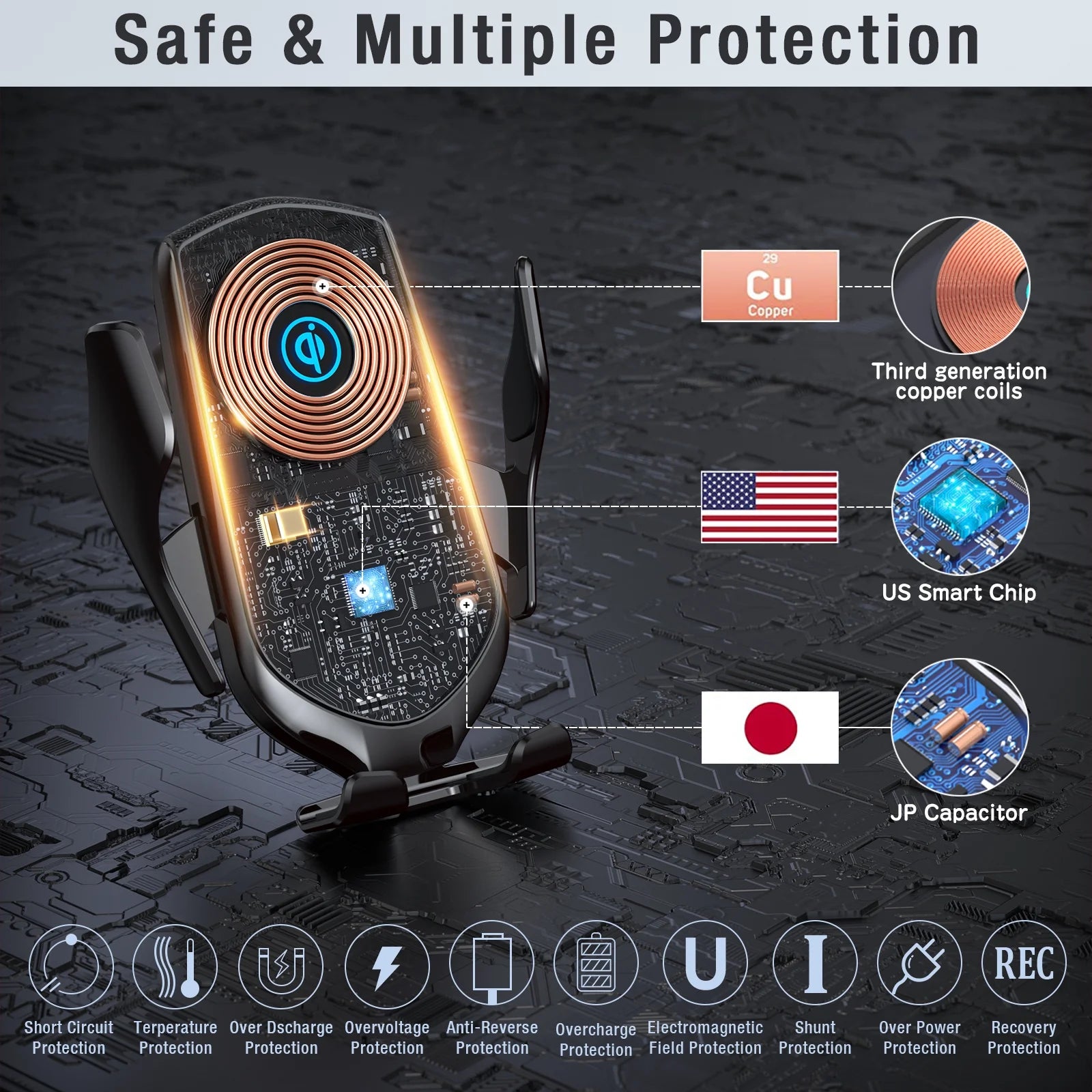 UUTO R2 Fast Wireless Charging Air Vent Iphone Samsung Car Mounts with Type-C Cable
